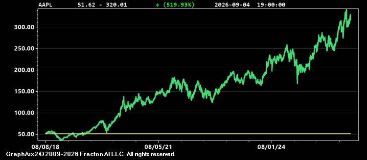 aapl.jpg
